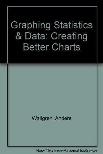 Graphing Statistics & Data  Creating Better Charts