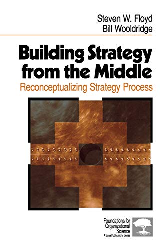 Building Strategy from the Middle  Reconceptualizing Strategy Process