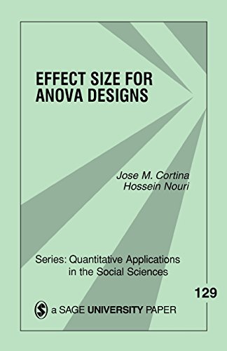 Effect Size for ANOVA Designs