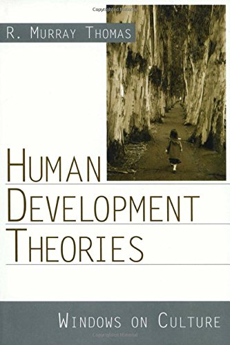 Human Development Theories