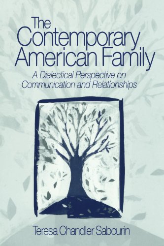 The Contemporary American Family