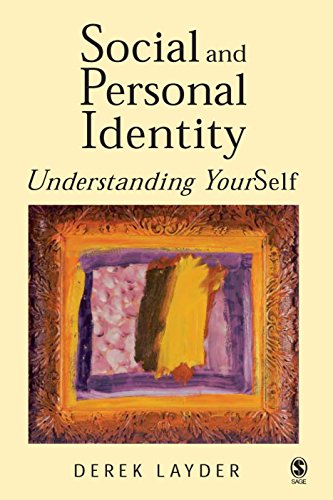 Social and Personal Identity  Understanding Yourself