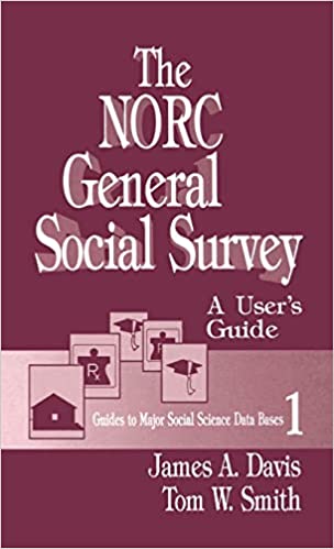 The NORC General Social Survey