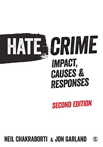 Hate Crime  Impact, Causes and Responses