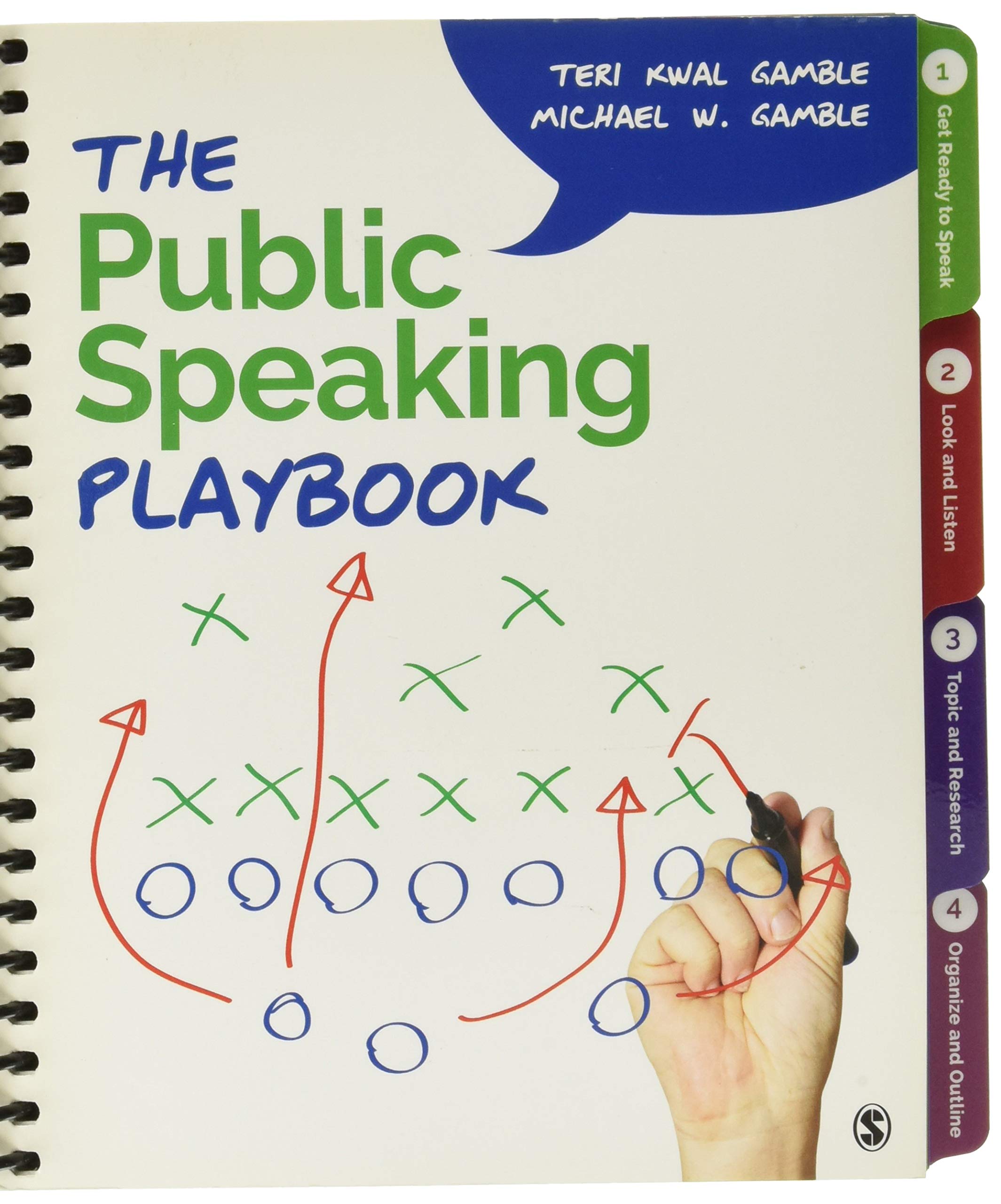 The Public Speaking Playbook