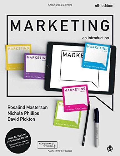 Marketing