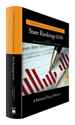 State Rankings 2016