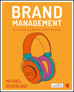 Brand Management