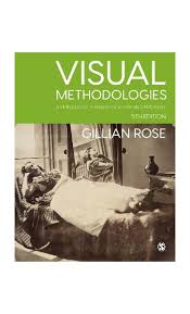 Visual Methodologies