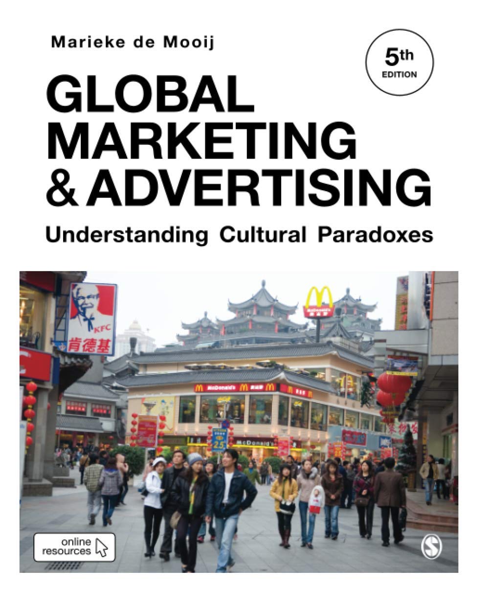 Global Marketing and Advertising