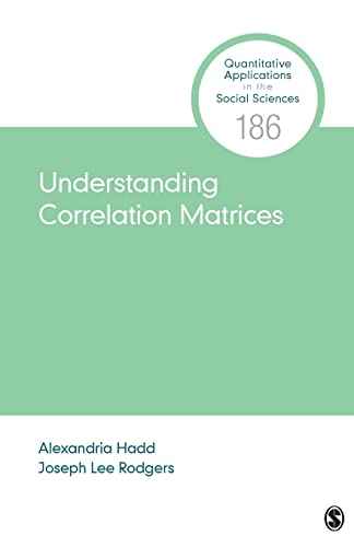 Understanding Correlation Matrices