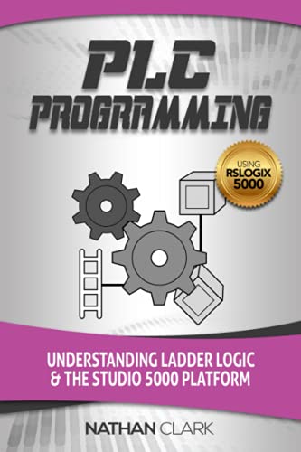 PLC+  Better Decisions and Greater Impact by Design