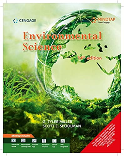 Environmental Science with MindTap