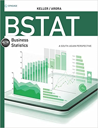 BSTAT: A south-Asian Perspective