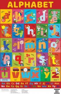 Charts Alphabet