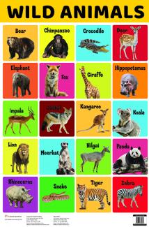 Charts Wild Animals
