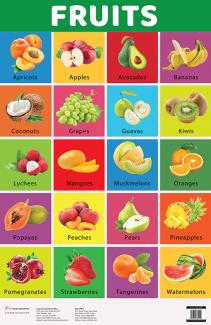 Charts Fruits