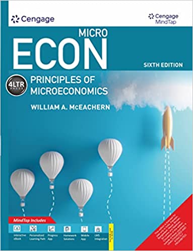 MICRO ECON with MindTap